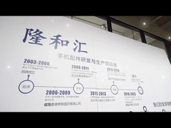 19s Всего видео