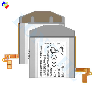 Имя